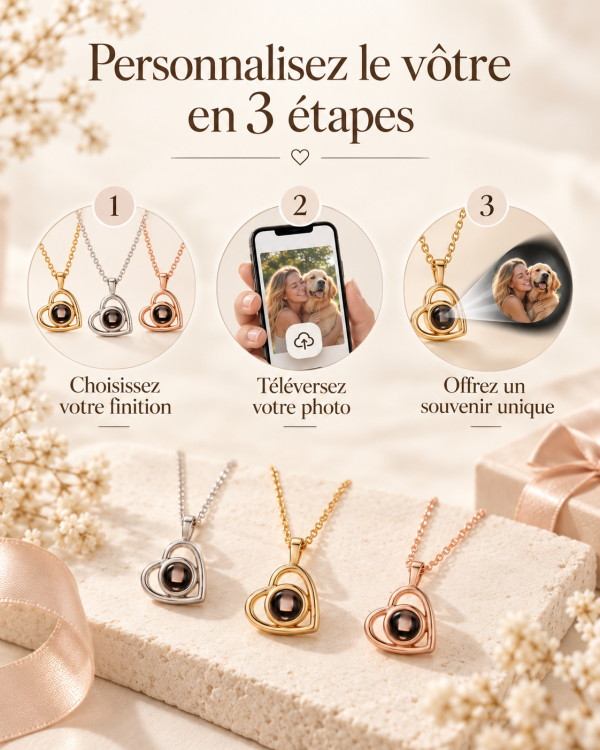 Comment personnaliser le collier photo projection JOJOPI en trois étapes